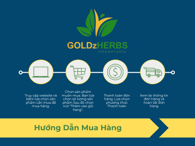 huong-dan-mua-hang